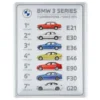 BMW Metall Skilt7 Generasjoner